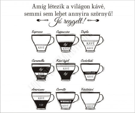 A legjobb kávé