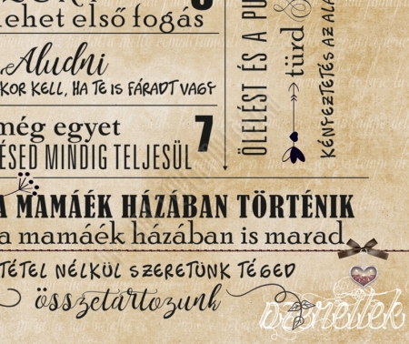Nagymama házirendje