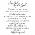 szöveg, vászon, kép, vászonkép, Családi szabályok